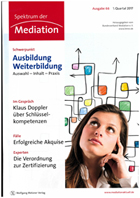 Titel - Spektrum der Mediation